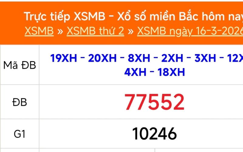 hệ thống bảng số lô tô hiển thị trên điện thoại